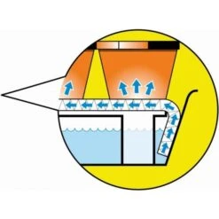 Bewateringstray Voor Op De Vensterbank - Ca. 75 × 17 × 4 Cm -Buiten Tuin bewateringstray vensterbank 1490208506 1 600