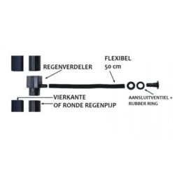 Koppelstuk Regenpijp - Waterton -Buiten Tuin koppelstuk regenpijp waterton 1484056949 3 600