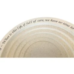 Vogelbad Op Voet 'Shenstone Theatre' Ø 44,5 Cm 11 Vogelbad Op Voet 'Shenstone Theatre' Ø 44,5 Cm -Buiten Tuin vogelbad shenstone theatre 1620810501 2 600